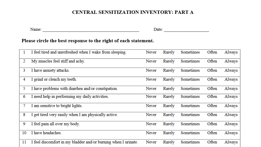 Central Sensitization Inventory